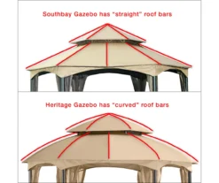 Heritage Hexagon Gazebo Replacement Riplock Canopy -Northlight Outlet Home Store 810548647 3