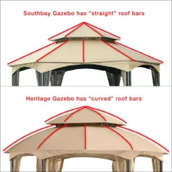 Southbay Gazebo Replacement Riplock Canopy -Northlight Outlet Home Store 810549400 3
