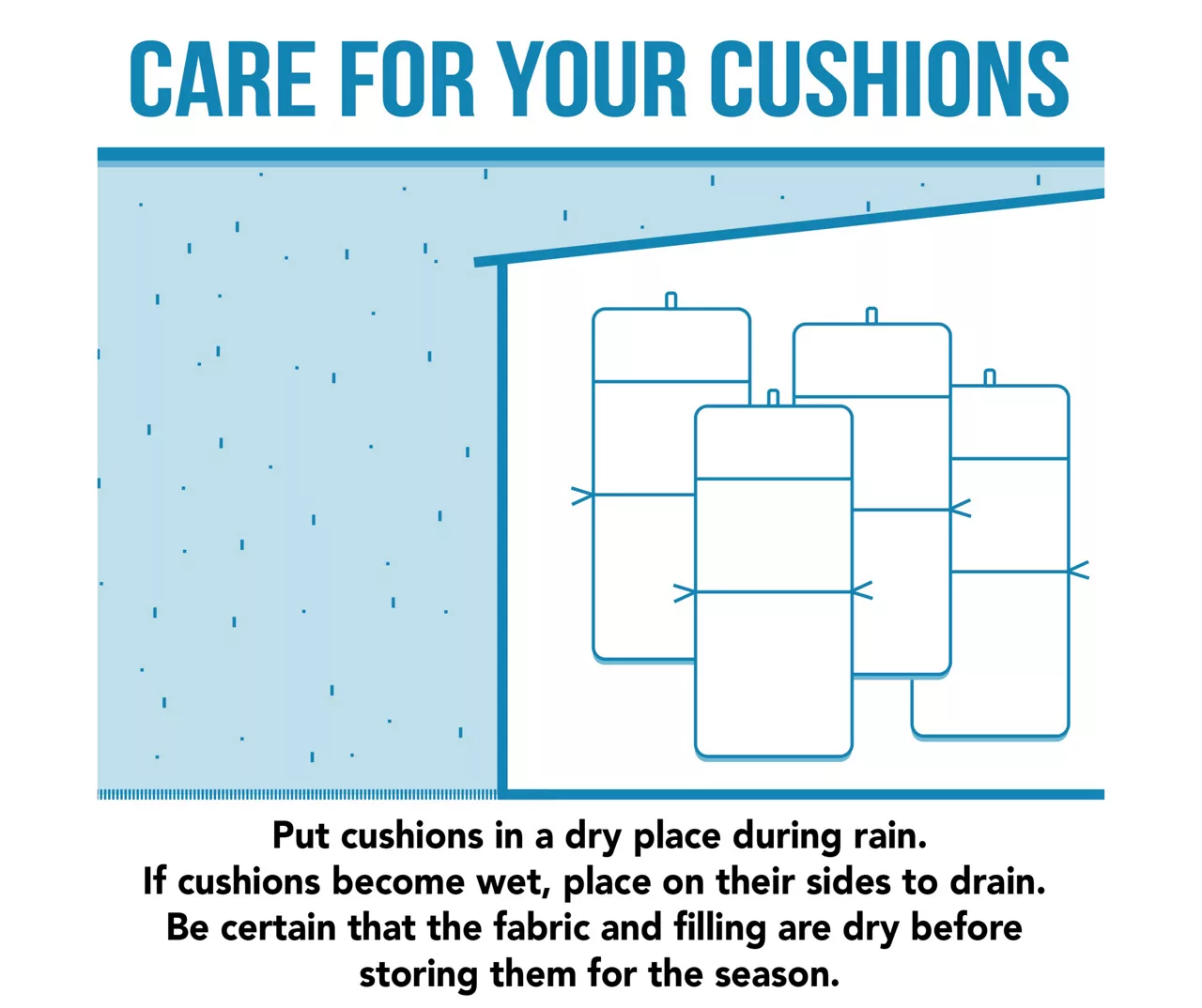 Sea Coral Turquoise French Edge Outdoor Chair Cushion 14 Sea Coral Turquoise French Edge Outdoor Chair Cushion - Image 14