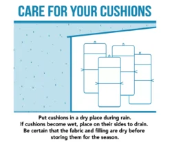 Lensing Jungle Euro Style Outdoor Chair Cushion -Northlight Outlet Home Store 810560596 15