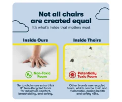 Serta Lautner Executive Bonded Leather Office Chair -Northlight Outlet Home Store 810590376 7