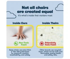 Serta Claremont Bonded Leather Office Chair -Northlight Outlet Home Store 810590394 9 1