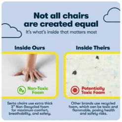 Claremont Dark Gray Fabric Office Chair -Northlight Outlet Home Store 810590396 91